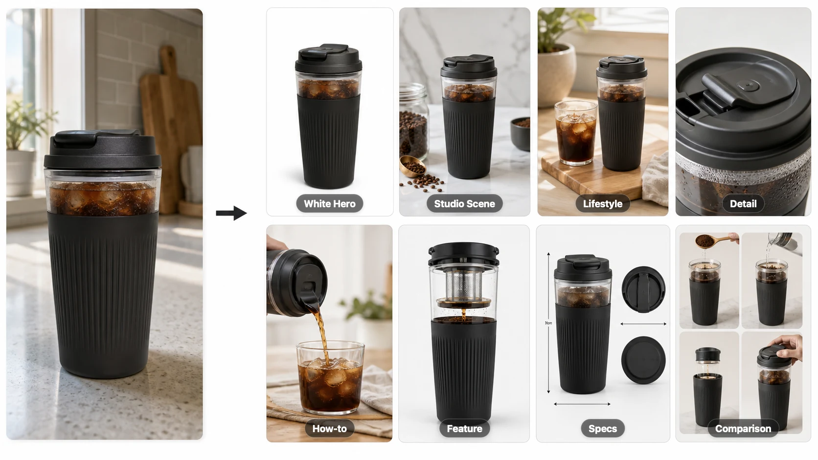 Shopify product page image set
